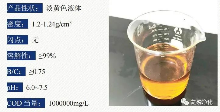 高效复合碳源N-09