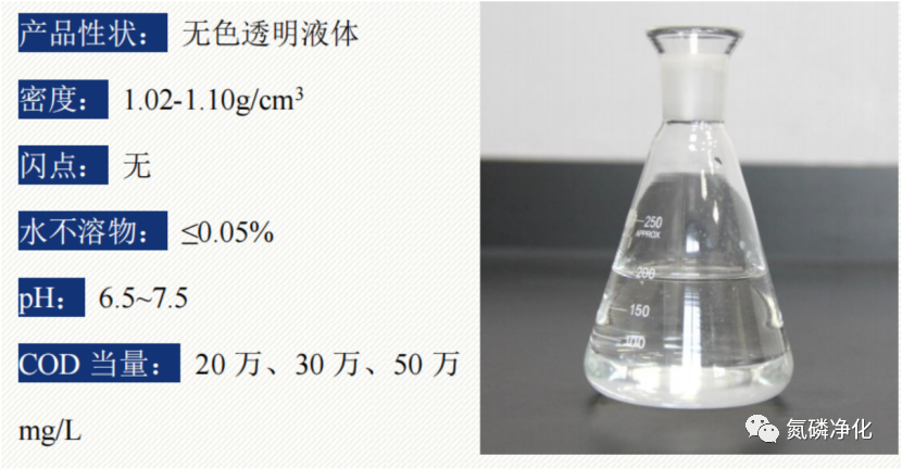 N-07 无色复合碳源产品简介