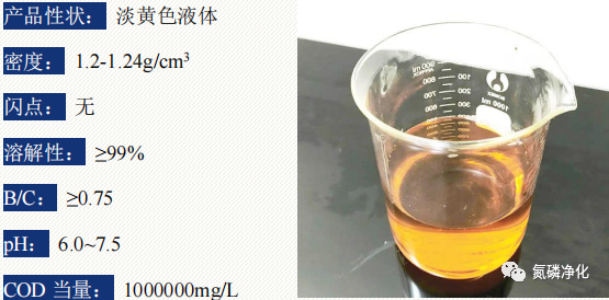 复合碳源 N-09 污水处理好帮手