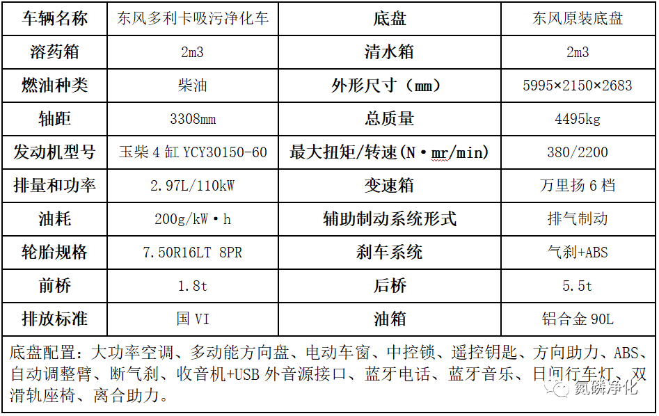 吸污净化车配置展示