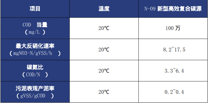 技术参数.jpg